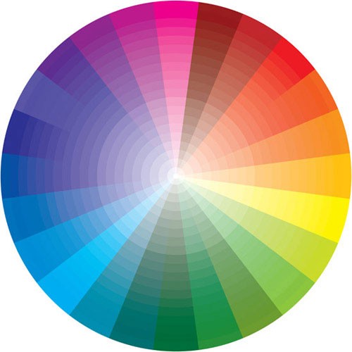 Teoria culorilor in machiaj (partea I)