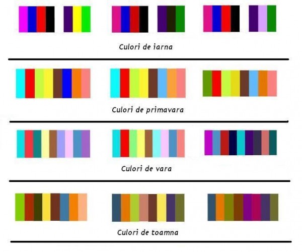 Combinarea Culorilor 145 Teoria si semnificatia culorilor reguli in Combinarea Culorilor 145 Teoria si semnificatia culorilor reguli in